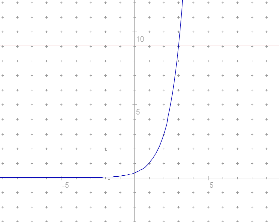 (enacba graficno.png)